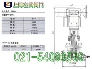 電動高壓調(diào)節(jié)閥t968y 上海左武閥門設(shè)備制造廠 化工閥門 工業(yè)管道閥門,高溫高壓閥門